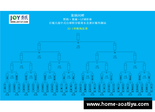 aoa体育官网汉堡客场连胜，领跑德甲前四集团