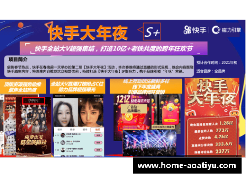 aoa体育官网快手磁力聚星520心动季揽获9.3亿曝光，打造节点创新营销 - 副本